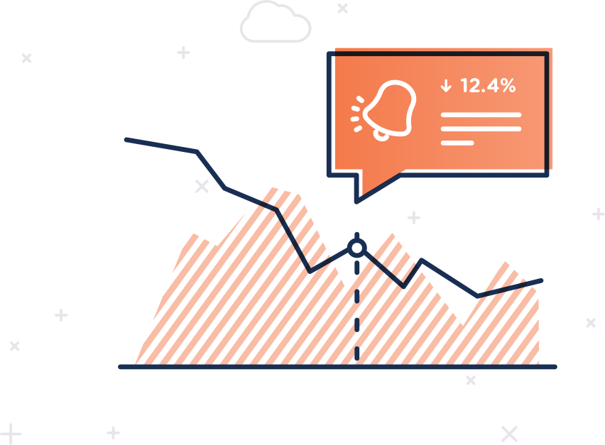 Get notified when important KPIs trend up or down