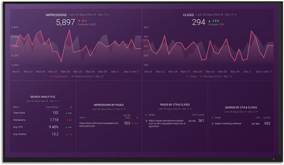 SEO Dashboard Example