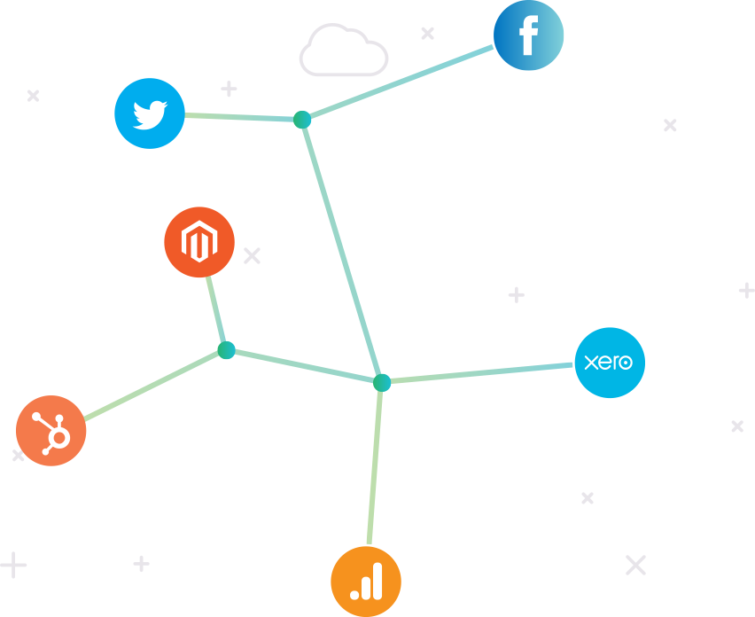 Metrics Screen